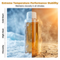 🔥BUY 2 GET 1 FREE🔥Advanced Automatic Transmission Protector Fluid
