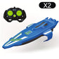 High-Speed Remote Control Speed Boat