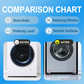 Adjustable Anti-slip Anti-vibration Washing Machine Pads