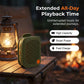 Blast Music Anywhere Instantly! No-Rain TWS Clip Speaker