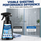Quick Drying Shower Glass Spray with Towel
